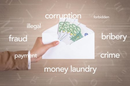 ISO 37001 Certification in Malaysia: Requirements, Cost and Process – Get Certified with SCS