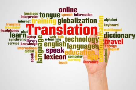 ISO 17100 and ISO 18587 Certification in Bahrain – Translation Services, Human Post-Editing, Cost and Requirements